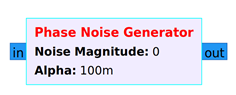 Phase Noise Generator