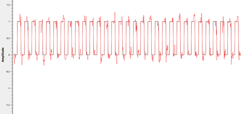 Моделирование нестабильности кварцевых генераторов и синтезаторов частот в GNU Radio Companion